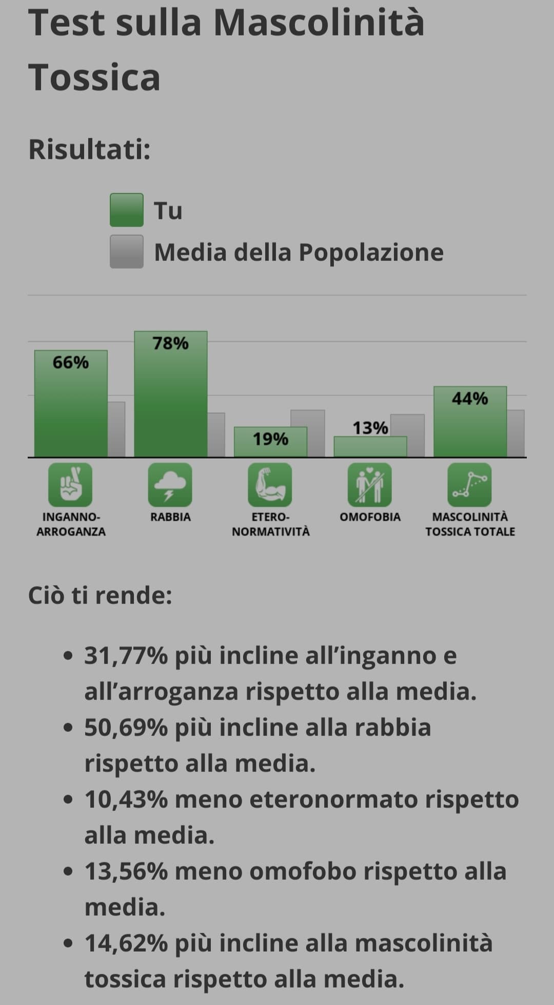 Strano, pensavo di averne di più, merito dello smalto che me la  diminuisce 