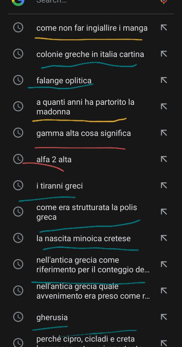 in blu domande della verifica di storia, giallo "cazzeggio" e in rosso robe delle mie analisi