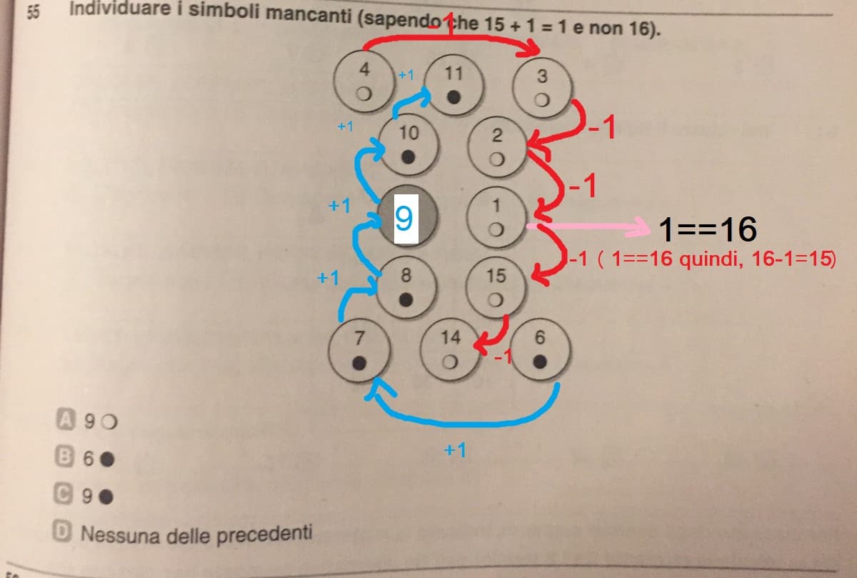 sono due catene separate e il numero "1" svolge una doppia funzione