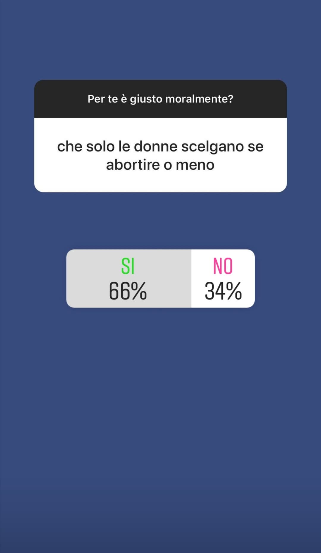 per favore ditemi che quel 34% non sono uomini?