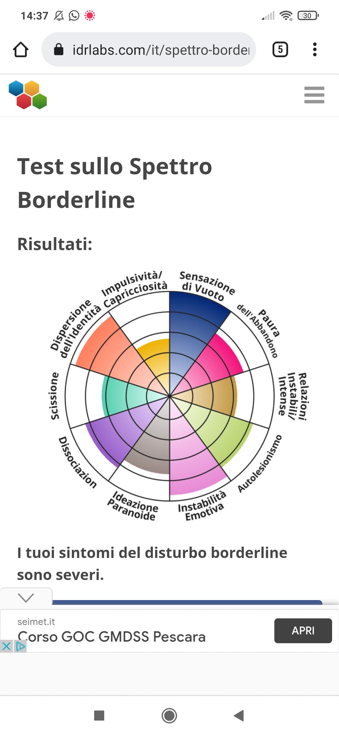 Bene ma non benissimo