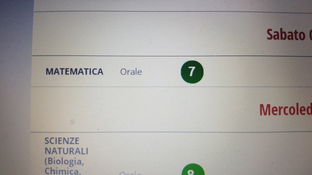 era dalla ea media che non vedevo un voto alto così in matematica
