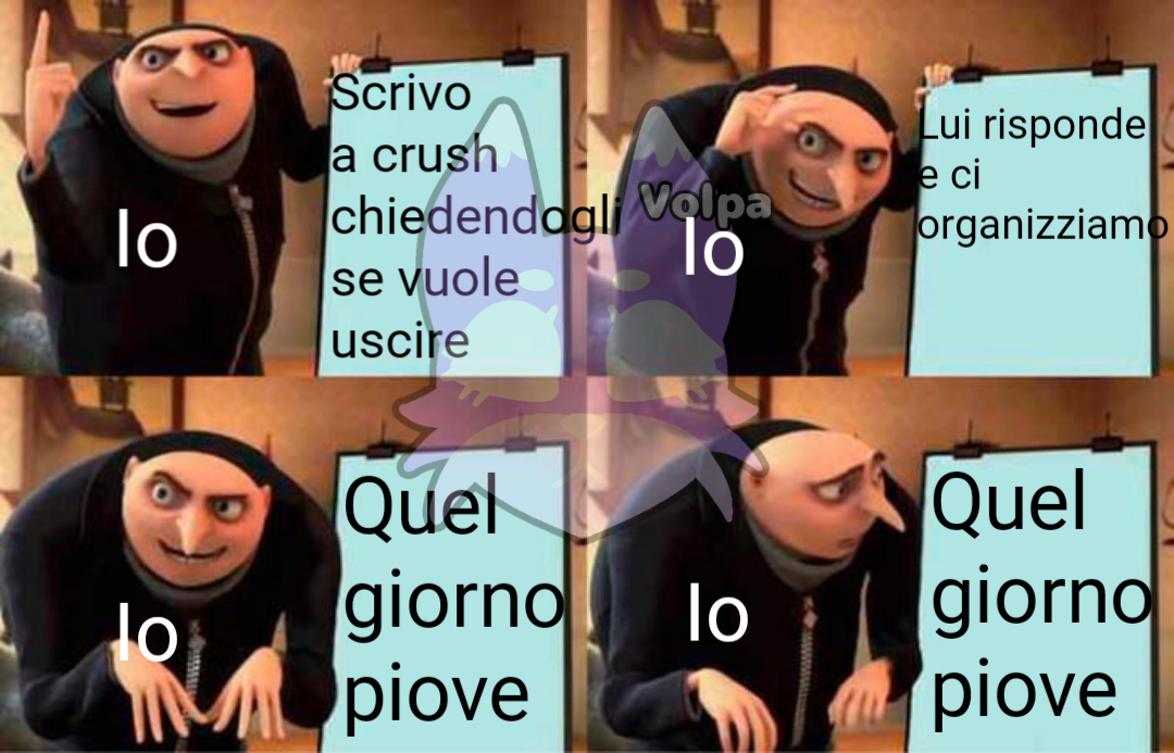 Io mi sparo-