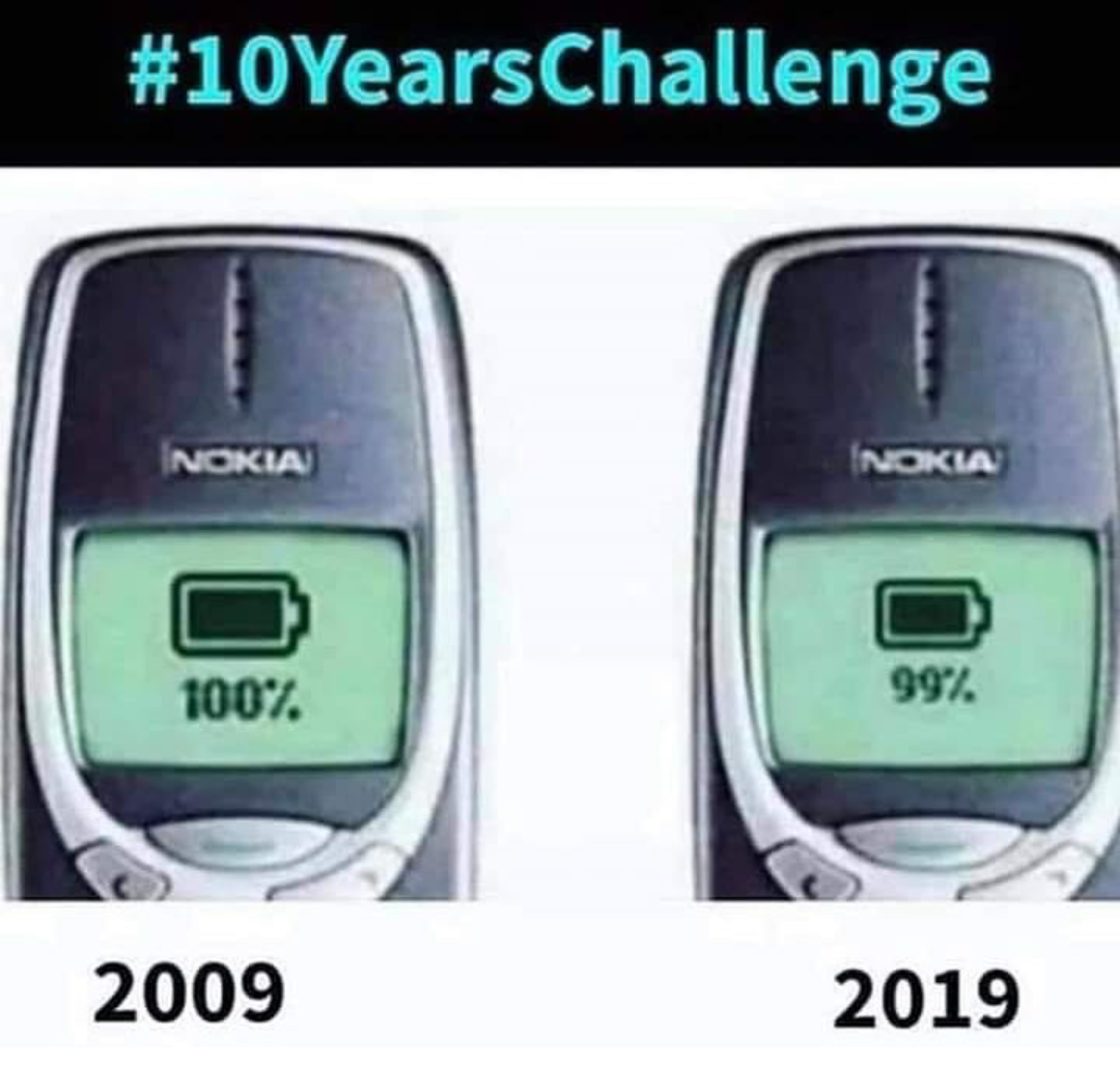 #TenYearsChallenge?