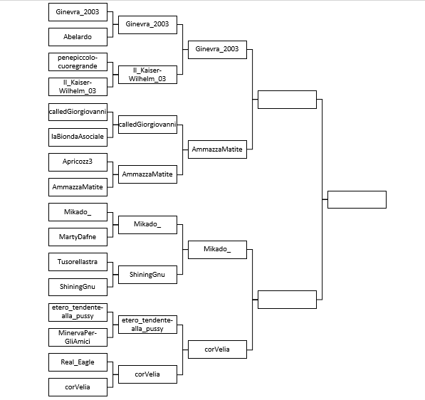 Secondo round: Mikado_ vs corVelia