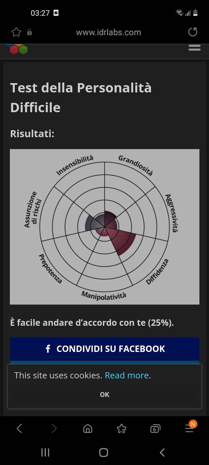 So na brava persó chindi?