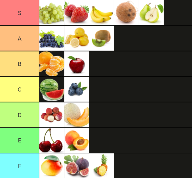 Tierlist personale sulla frutta 