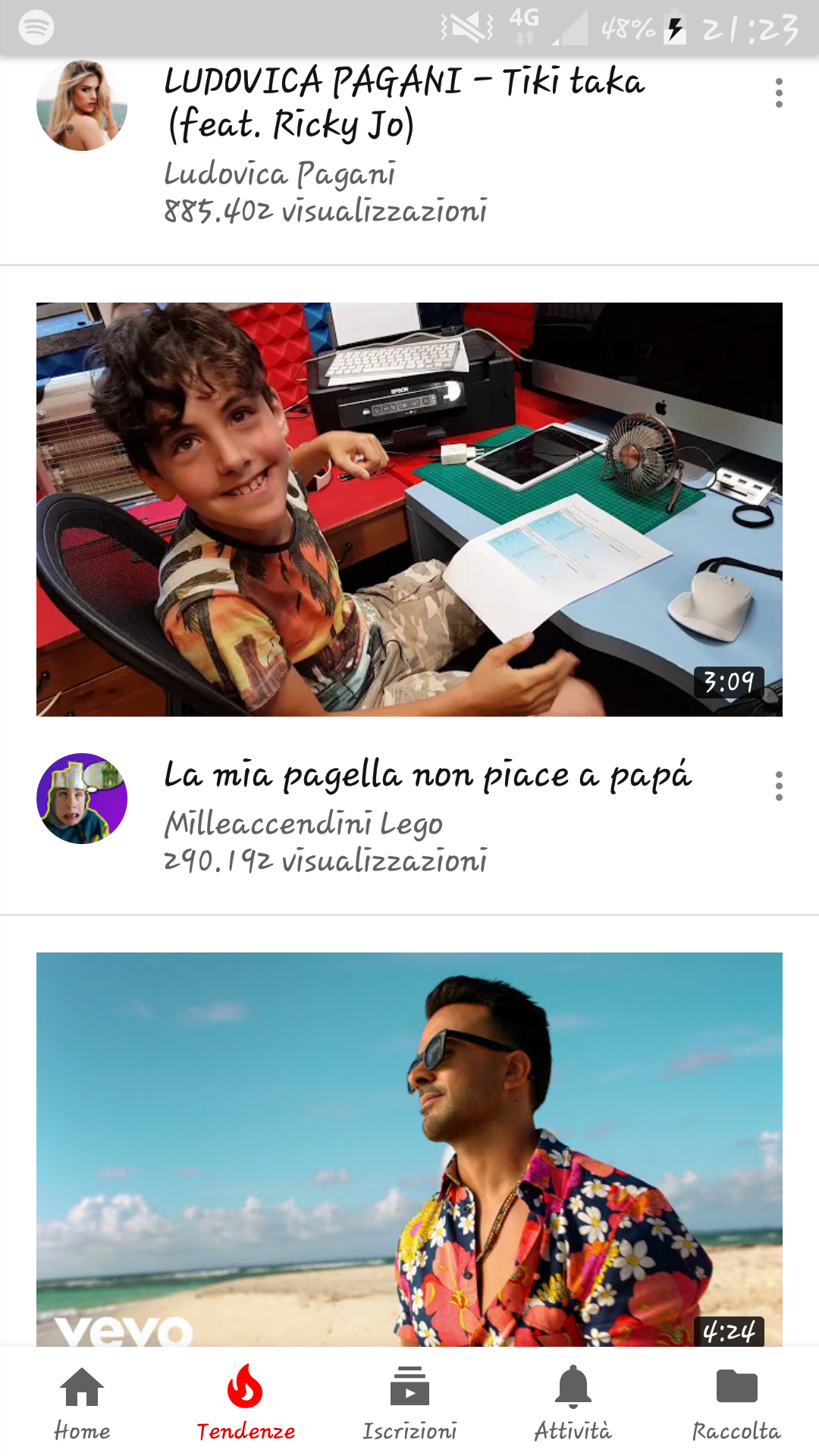 Ma quante scarpate nel culo darei a quel bocia