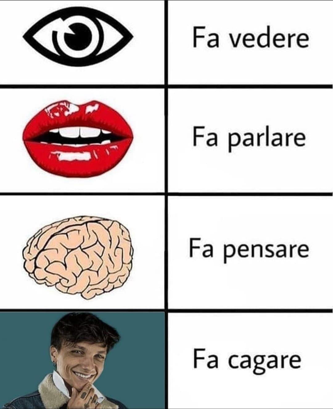 Dai che son tutte uguali le sue canzoni