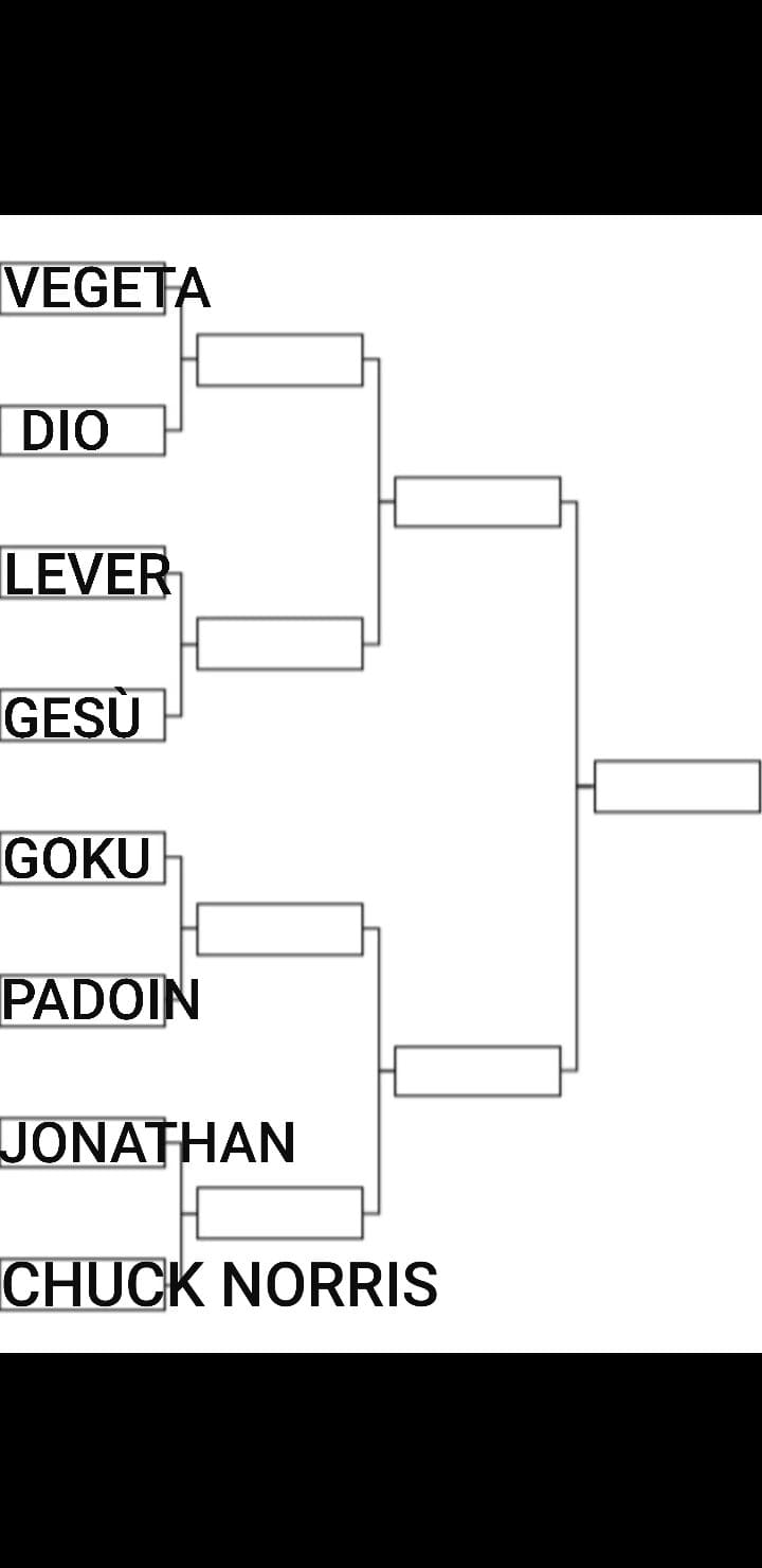 TORNEO DELLA MADONNA ~ QUARTO DI FINALE 1