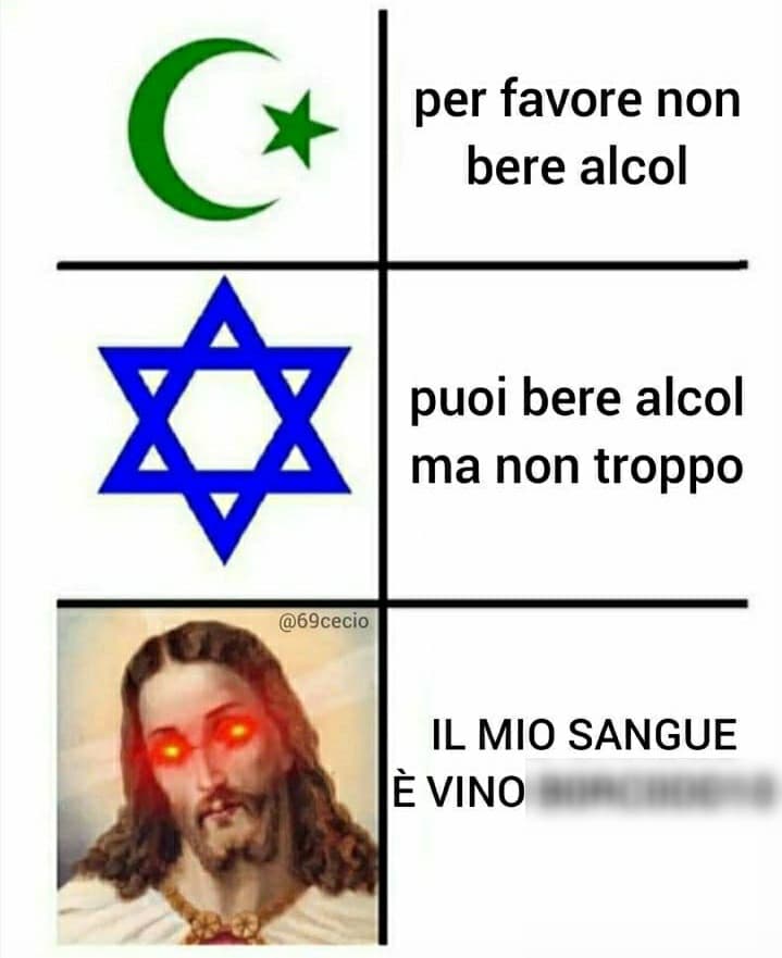 (Con questo meme non si vuole discriminare o schernire religione alcuna, peace and love, fatevi una sana risata)