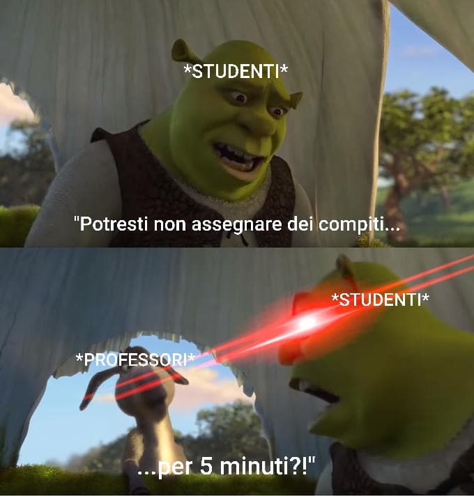 Situazione attuale