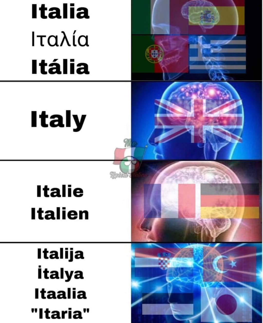 Italia in lingua differenti