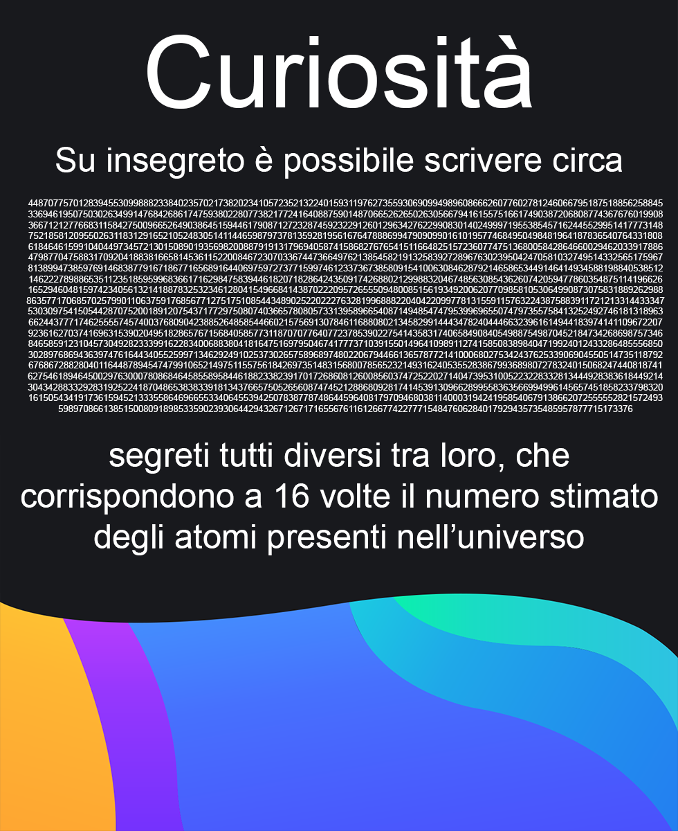 E poi si lamentano che 400 caratteri sono pochi