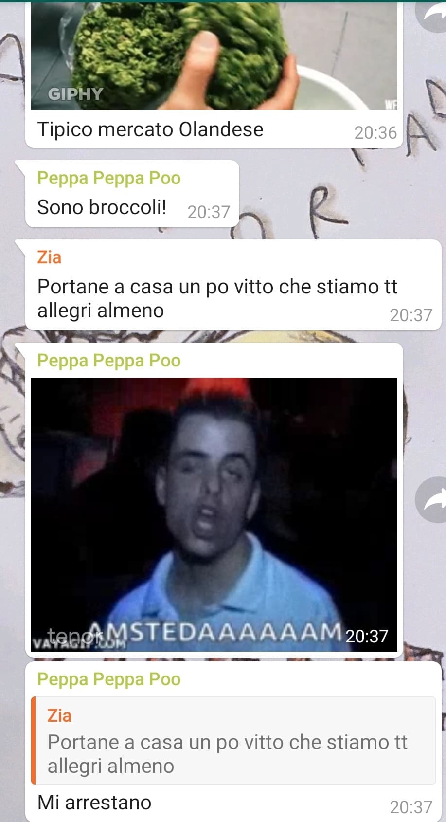 Quando non apri whatsapp per un giorno e nel gruppo della famiglia ti ritrovi questa roba 