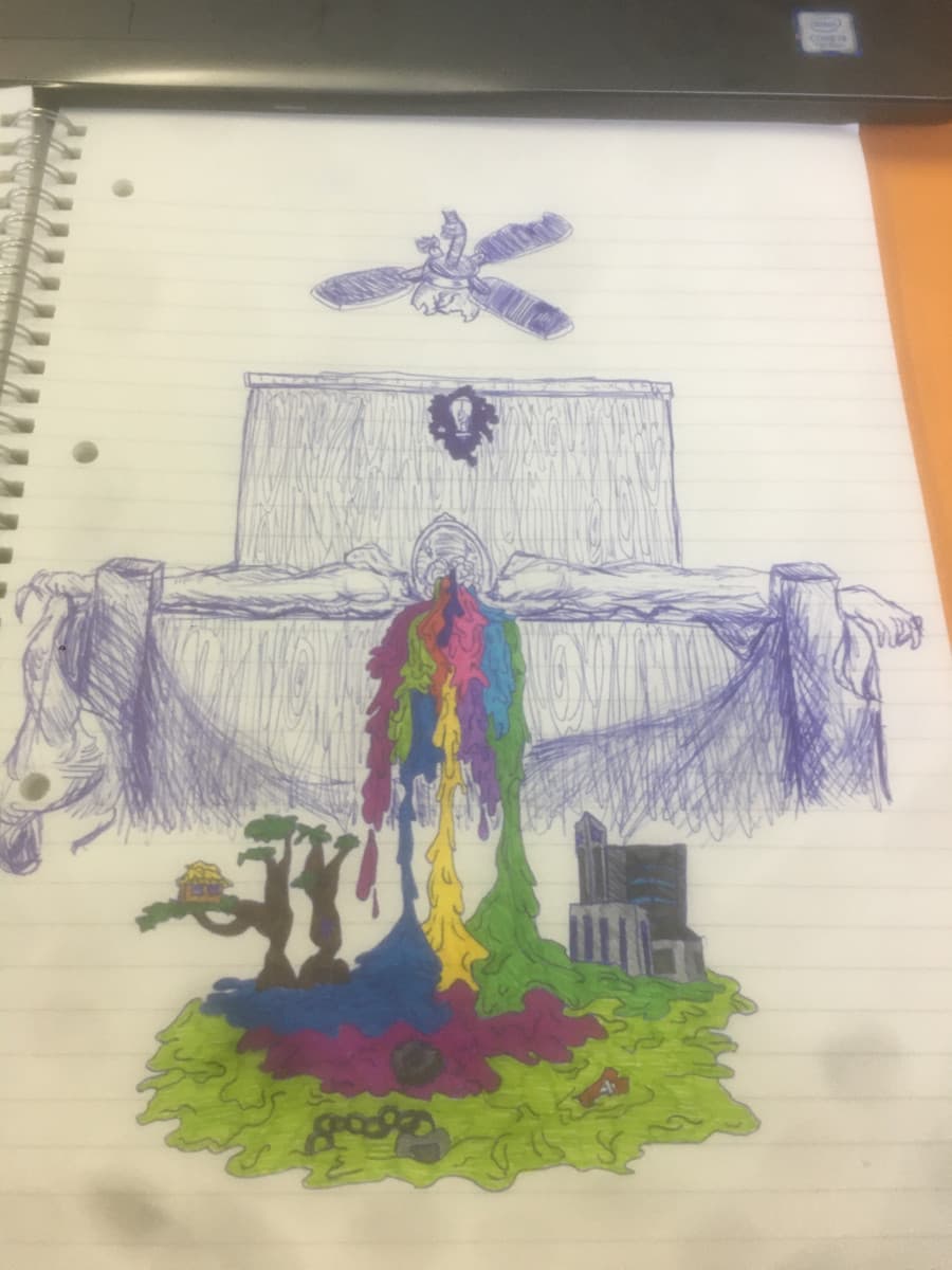 Boh l’ho fatto l’ultimo giorno di scuola e mi piaceva com’è venuto. È la copertina di un album dei Twenty One Pilots 