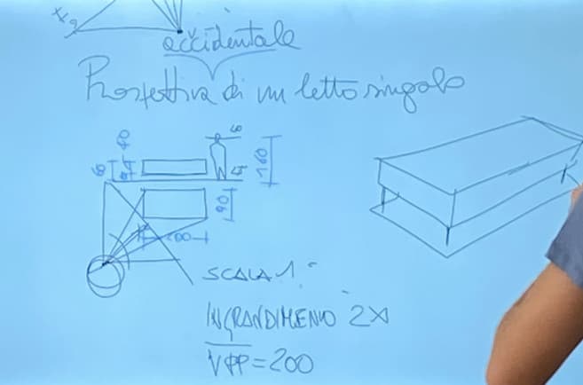 Ho capito 0,5/10 di quello che devo fare perché spiega troppo velocemente?? ma poi ragaz scusate cosa vuol dire che le misure sono 200 e 90? ha anche scritto 2x e la scala non capisco quale sia. Se capite qualcosa ditemelo vi preg