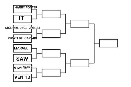 ANTEPRIMA TORNEO