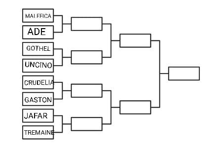 Iniziamo il torneo dei cattivi Disney con Malefica VS Ade