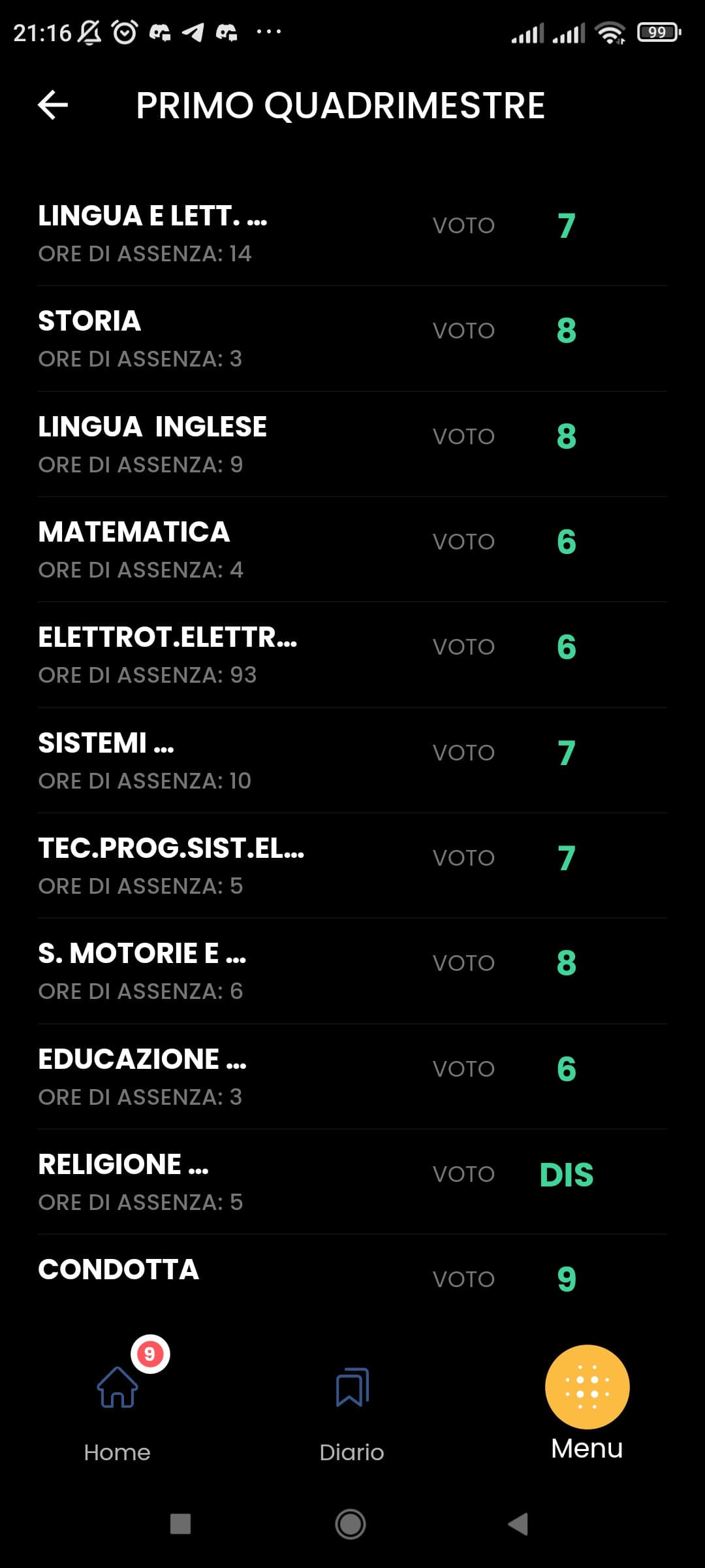 Poteva Andare meglio, ma certe sono anche un pò ingiustamente basse, vabè comunque quel 7 in sistemi è un colpo grosso, sono fra i pochi avente tale onore