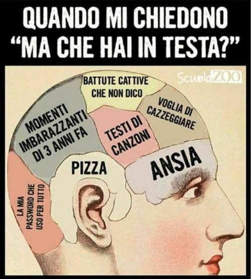 la mia descrizione