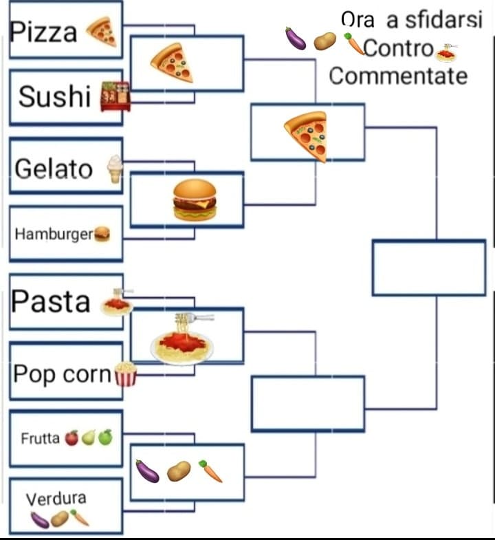 ? Passa ora VERDURA CONTRO PASTA commentate, ogni ora escono le parti successive 