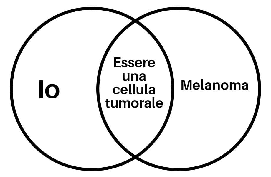 Il primo perbenista che commenta giuro che lo investo. STO SCHERZANDO, RIDI.