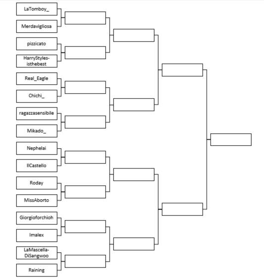 Settimo round: Giorgioforchioh vs Imalex