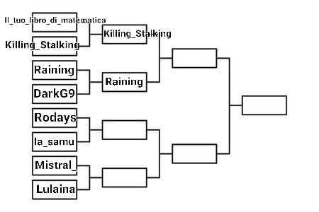 Rodays VS la_samu