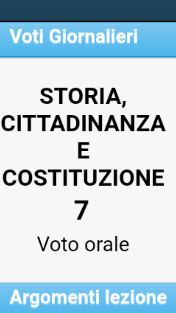 Dopo 1 anno di sofferenza ho ottenuto finalmente il voto definitivo