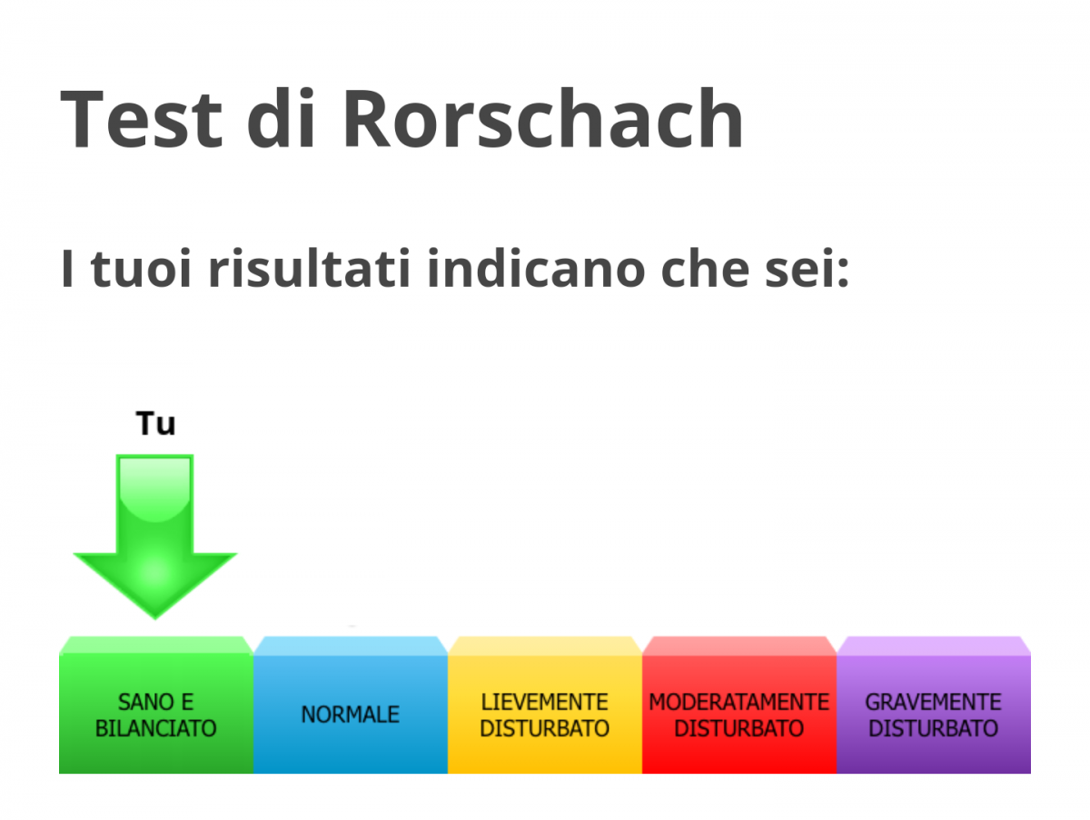 Questo test non funziona