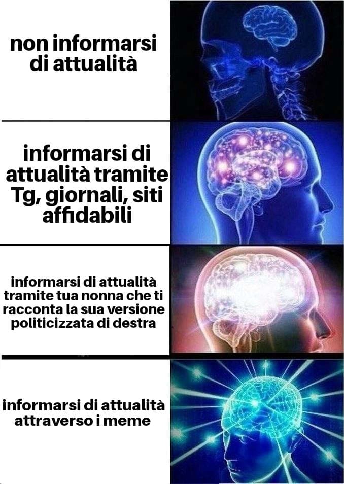 attualità 