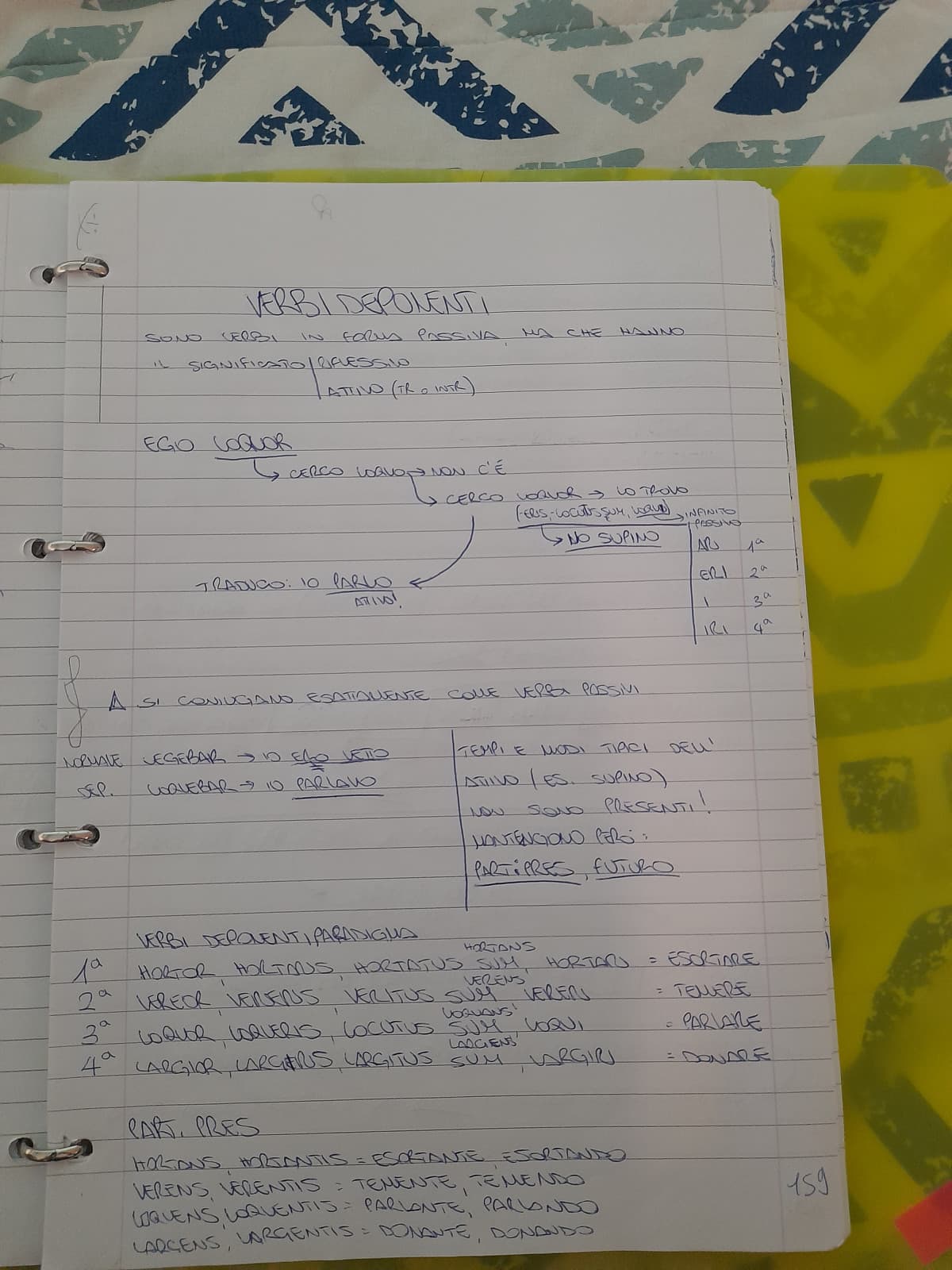 raga come fate a usare i fogli a quadretti userei le righe anche per matematica se potessi