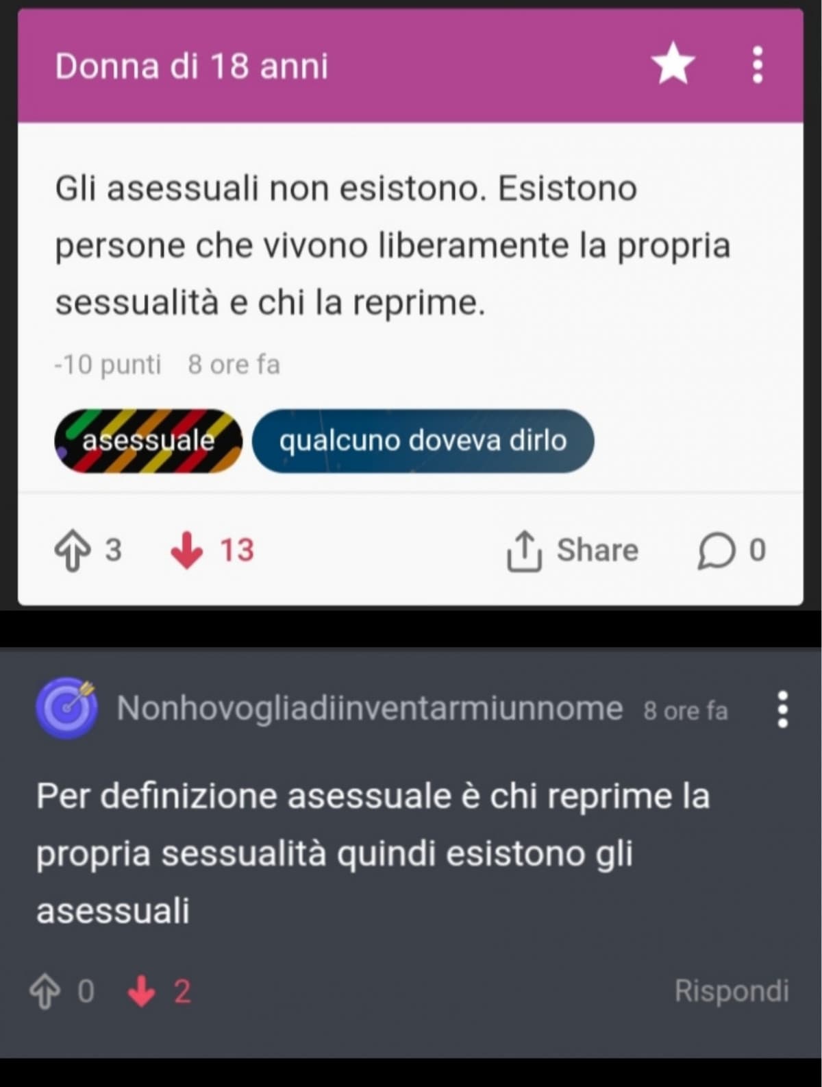 "Gli asessuali non sono discriminati su questo sito"