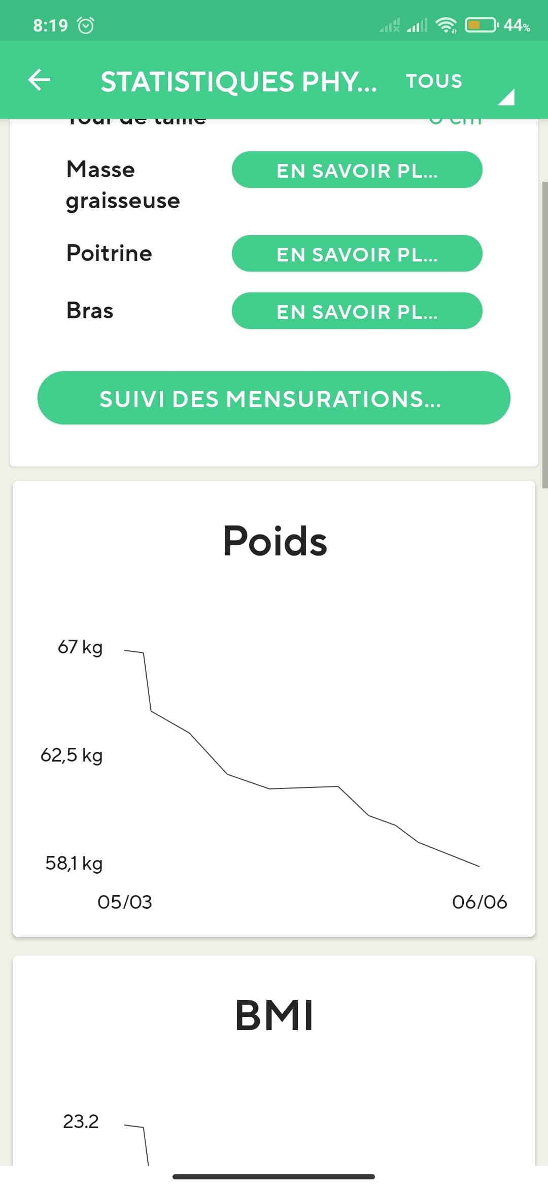 Piango... Davvero... Dall'emozione!!! Non mi piace vantarmi e quindi non posso dirlo ai miei amici??? sono quadi a 55kg! Alto 1.70cm. bmi:20.1. sono fiero di me... E pensare che il 3 marzo ero 66.9kg???