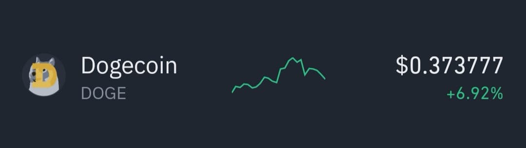 Ho deciso di investire 15€ su una criptovaluta e niente, aspetterò un po' di anni, speriamo bene. Sono fiduciosa 