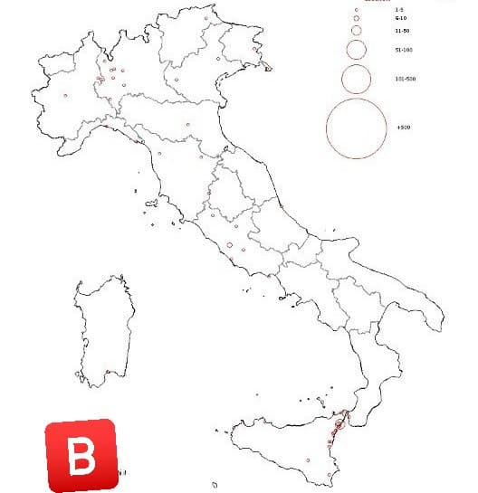 Praticamente nessuno