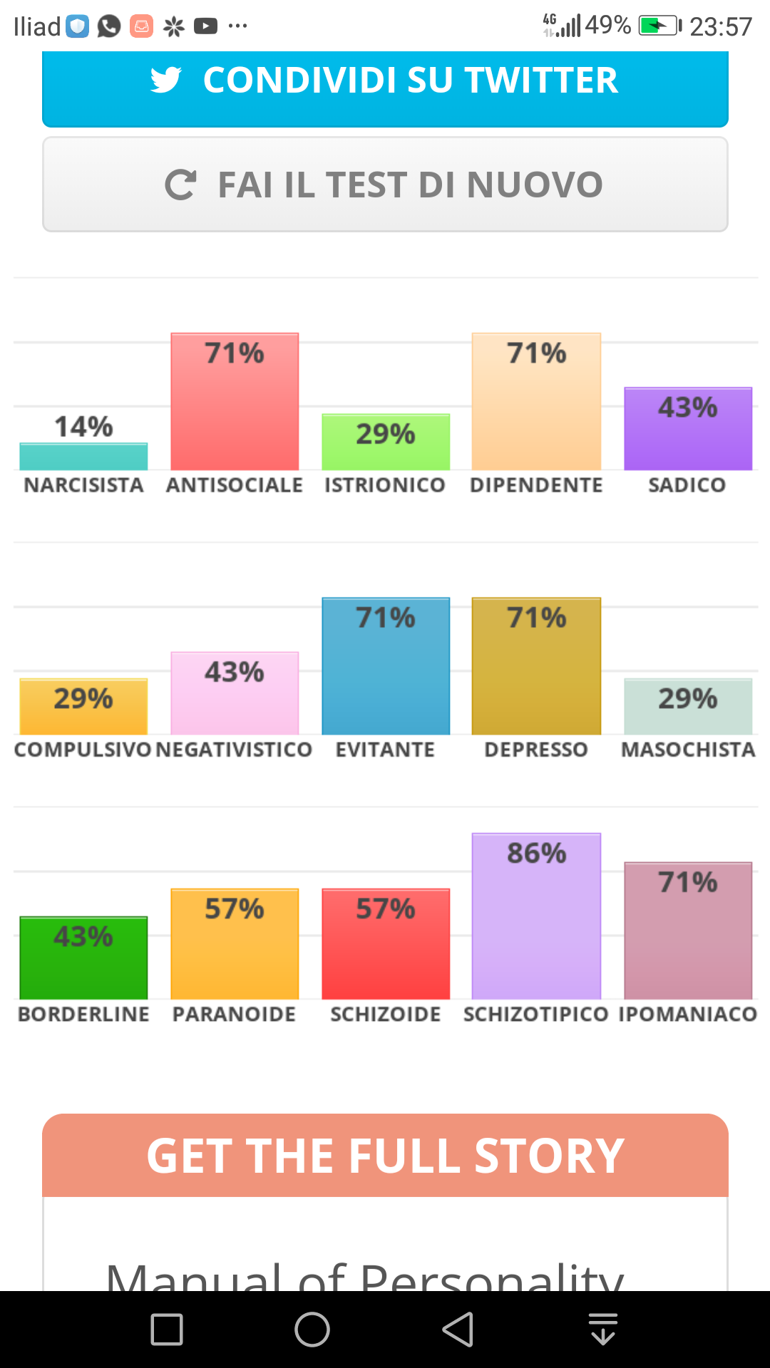 A questo punto rispolvero il mio vecchio test