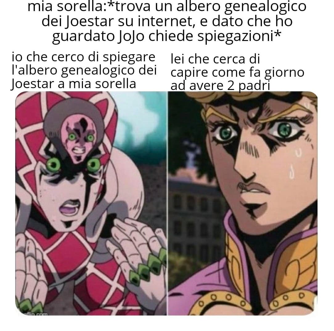 Mia sorella pensava che Kakyoin fosse un JoJo ed ha trovato l"albrro genealogico dei Joestar (perchè mi voleva fare un regalo su Kakyoin dato che ne parlo sempre)