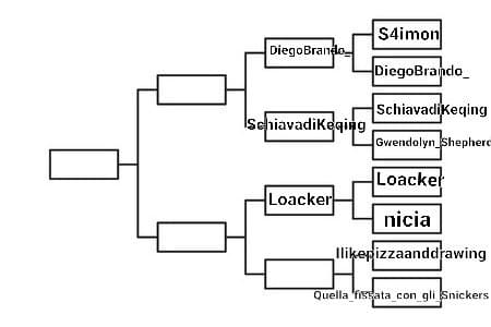 Ilikepizzaanddrawing VS Quella_fissata_con_gli_Snickers 