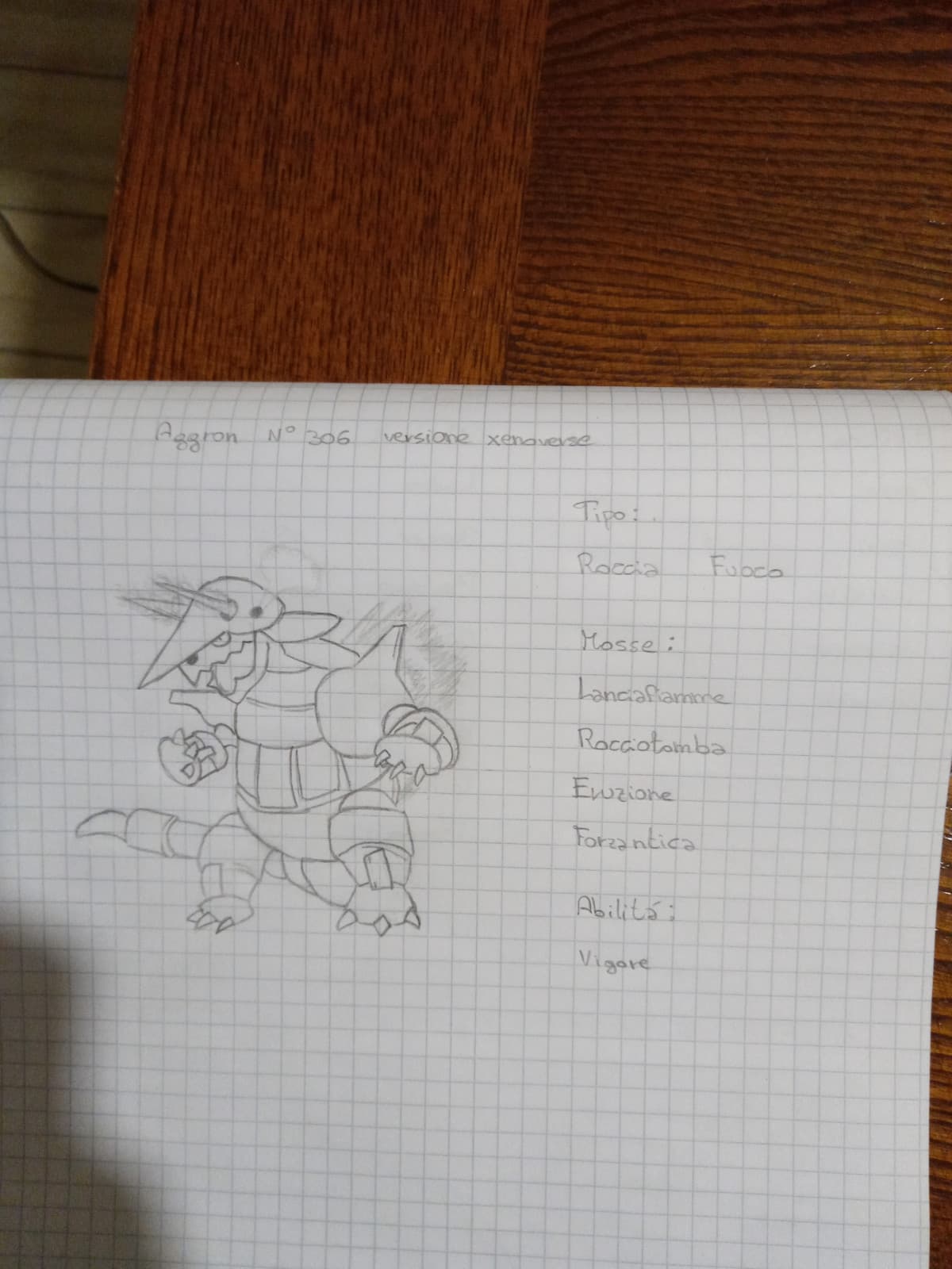 Vi presento una versione alternativa di aggron con ipotetiche mosse 