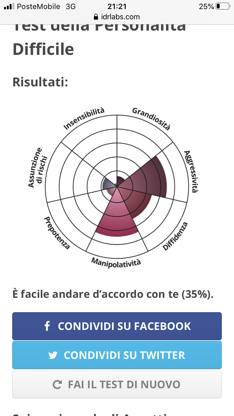 tutti: È difficile andare d’accordo con me!! e poi ci sono io: