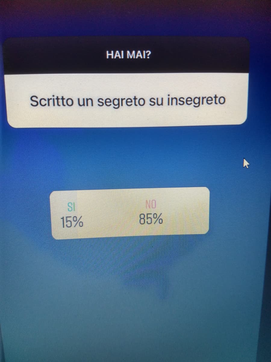 Buonasera amici del 15%