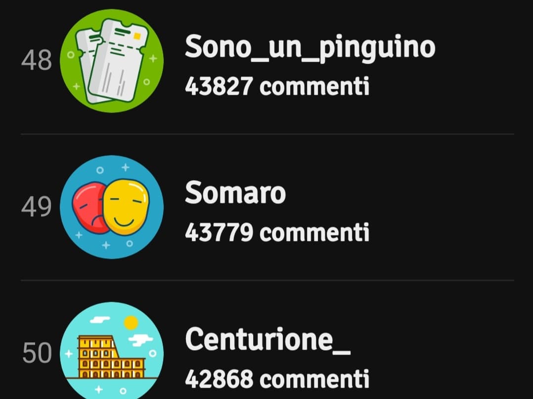 quanto tempo ho buttato su sto sito di merda? considerano che ci sono oltre 200.000 iscritti (almeno così si dice) essere nella top 50 è assurdo 