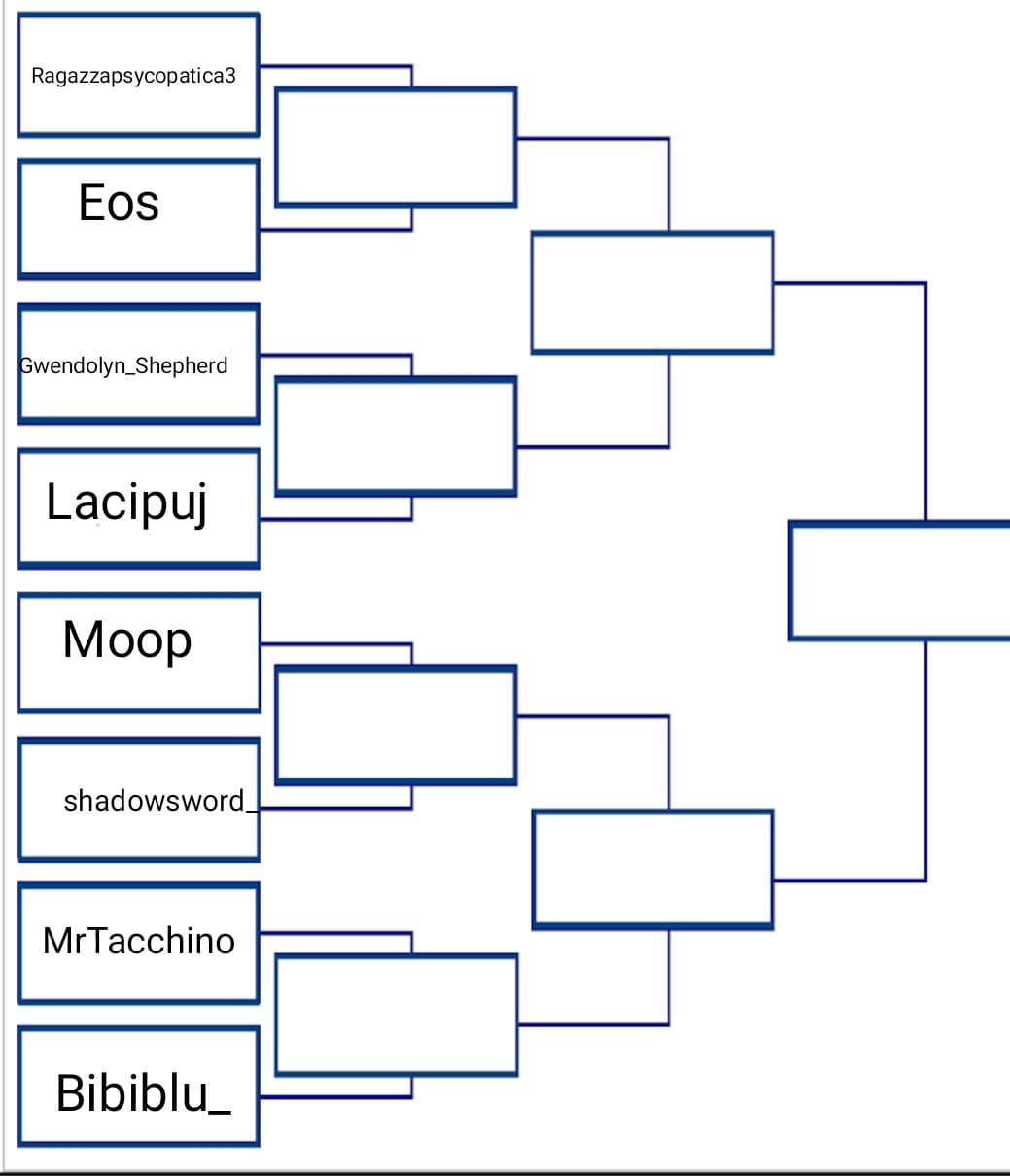 Ma sono tutti morti che non vota nessuno?
Vabbè, secondo round 