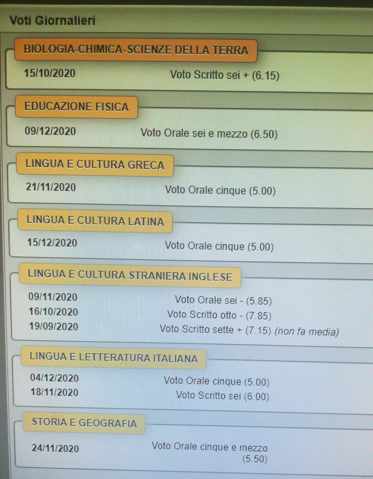 HO APPENA PRESO 5 IN LATINO. MA NON SAPEVO NEMMENO FOSSE UN INTERROGAZIONE...STAVO SOLO CORREGGENDO DEGLI ESERCIZI