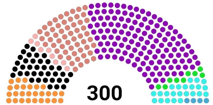 CERIMONIA DI CHIUSURA DELLA LEGISLATURA