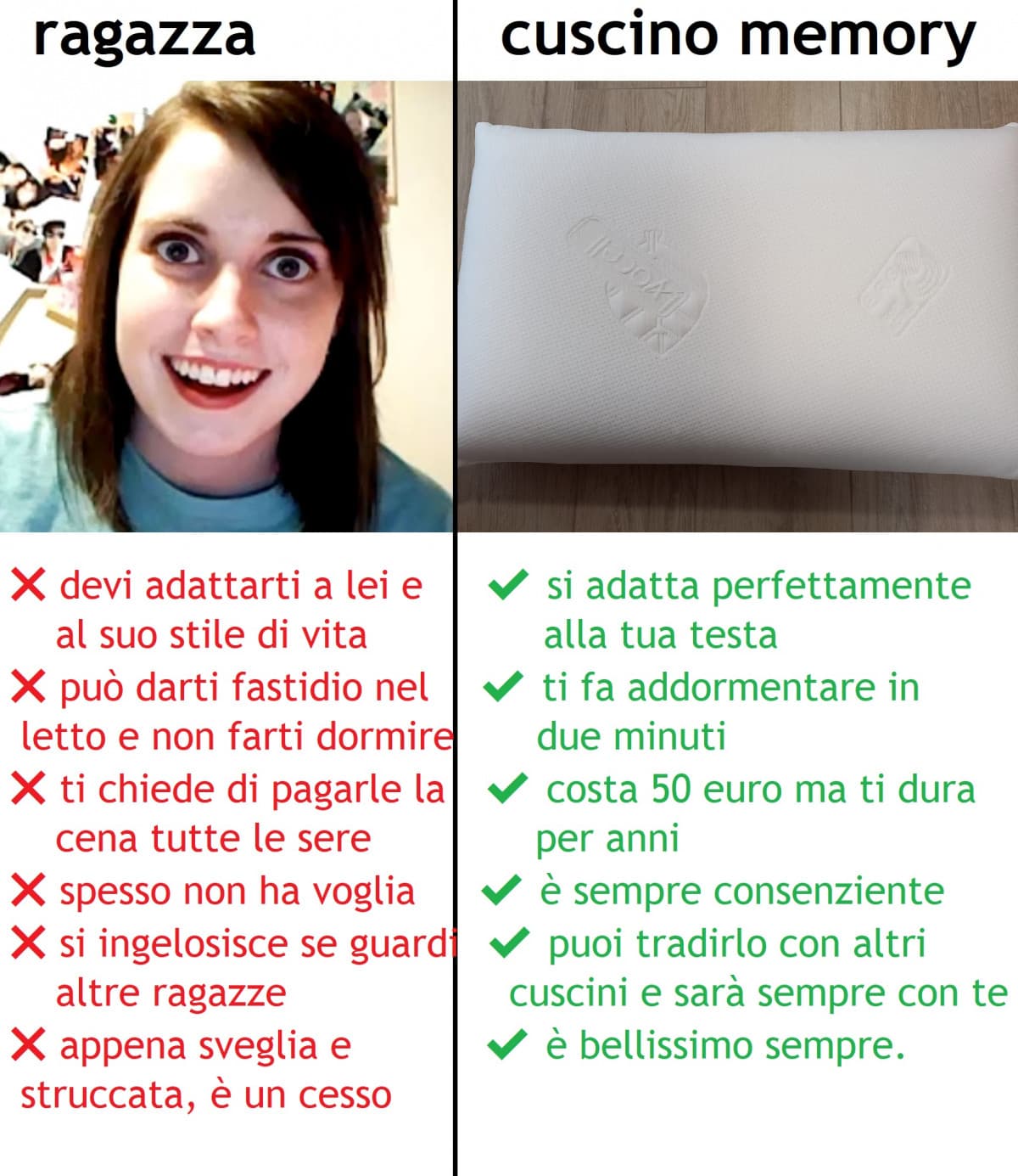 meme creato da me