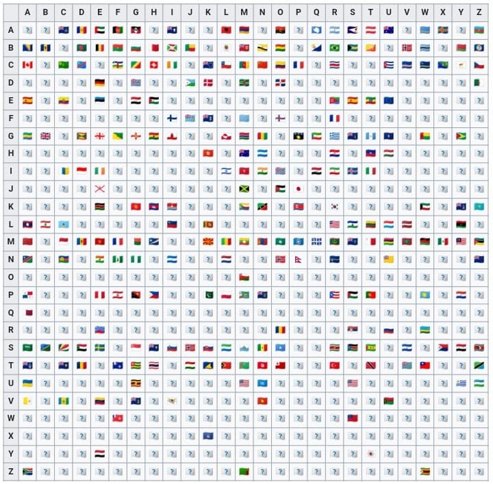 Qualcuno suggerisca al consorzio Unicode di mettere la bandiera della Padania