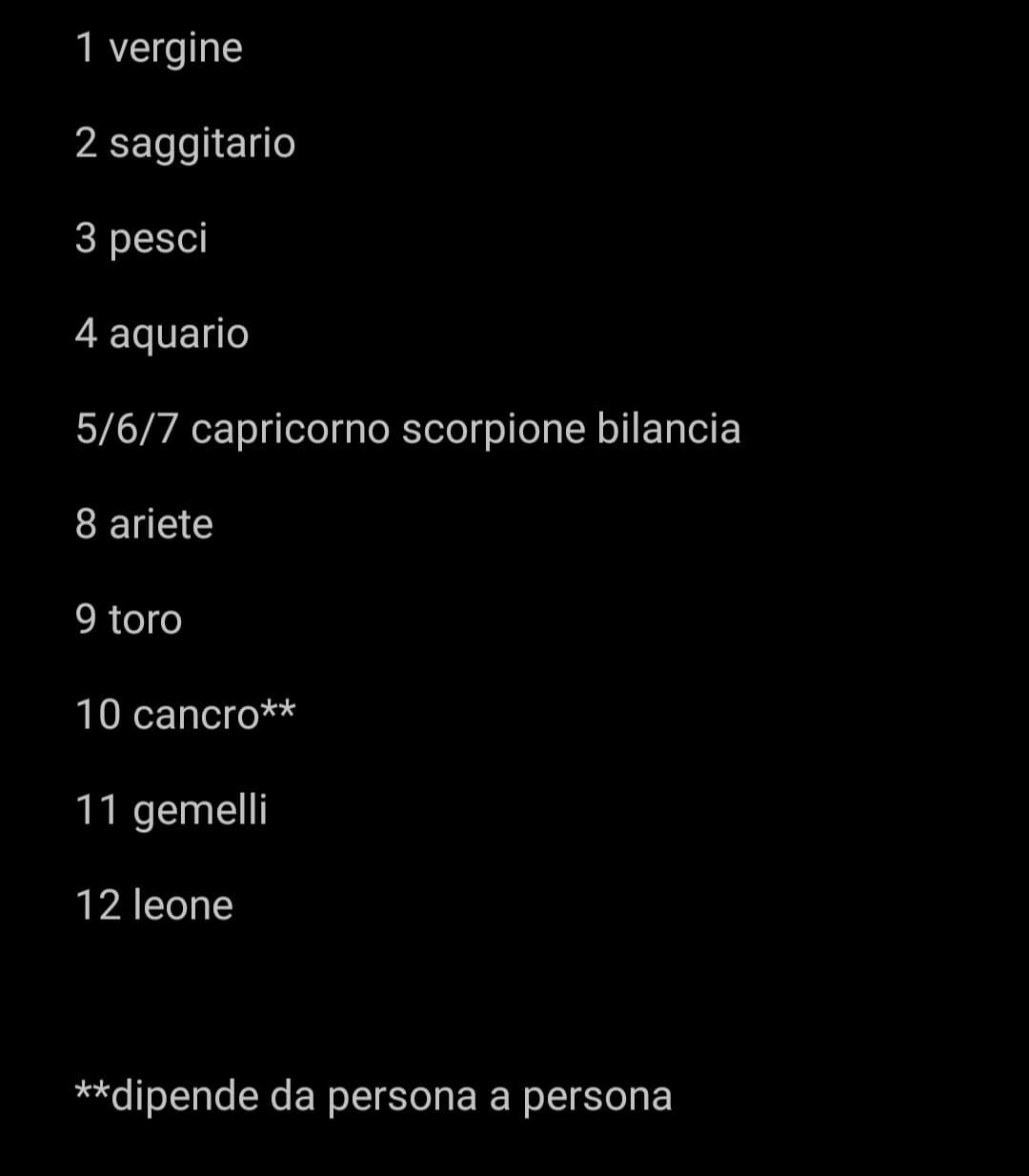 classifica segni zodiacali dal migliore al peggiore per me